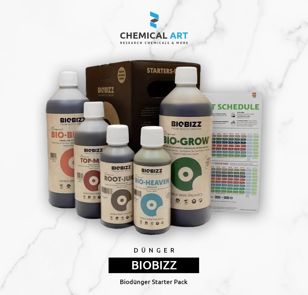 BioBizz Biodünger Starter Pack